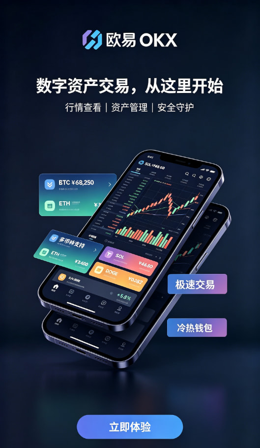 欧交易所app下载官网充值与现货交易步骤